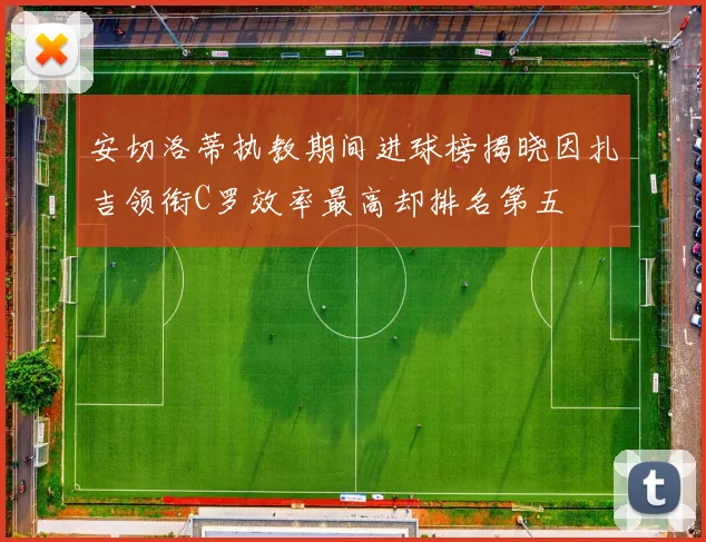 安切洛蒂执教期间进球榜揭晓因扎吉领衔C罗效率最高却排名第五